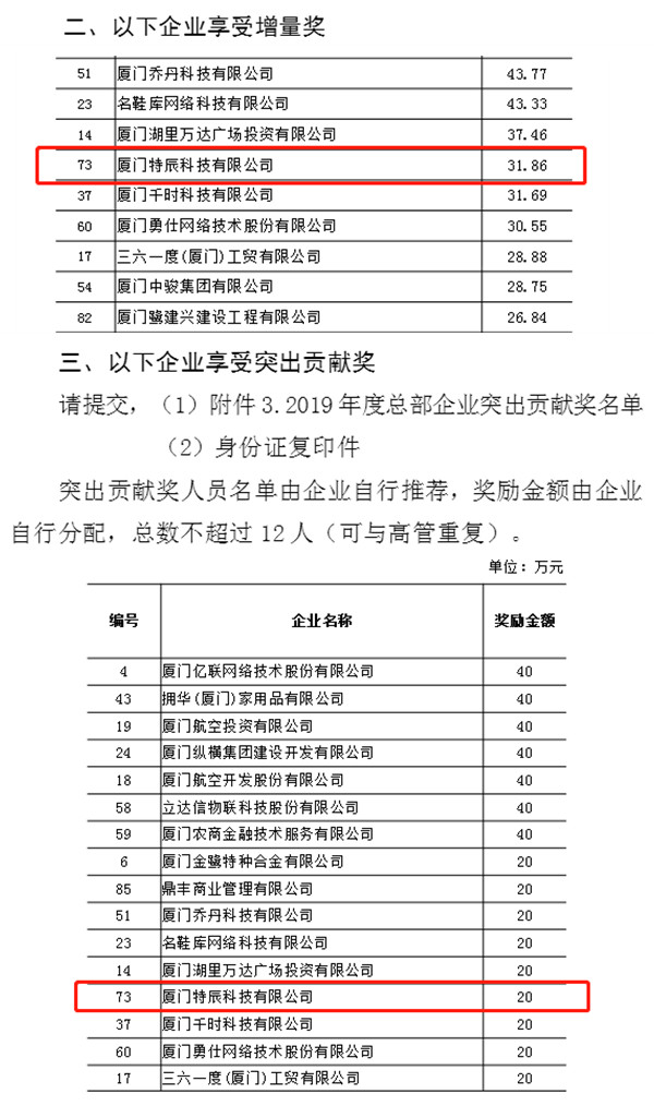 增量獎.jpg