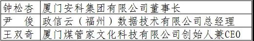 廈門安科董事長鐘松杏獲第八屆“福建青年創(chuàng)業(yè)獎”“十大最具潛力青年創(chuàng)業(yè)新人”稱號.jpg