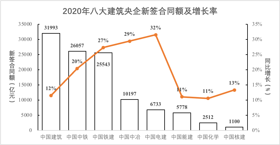 整體情況.png