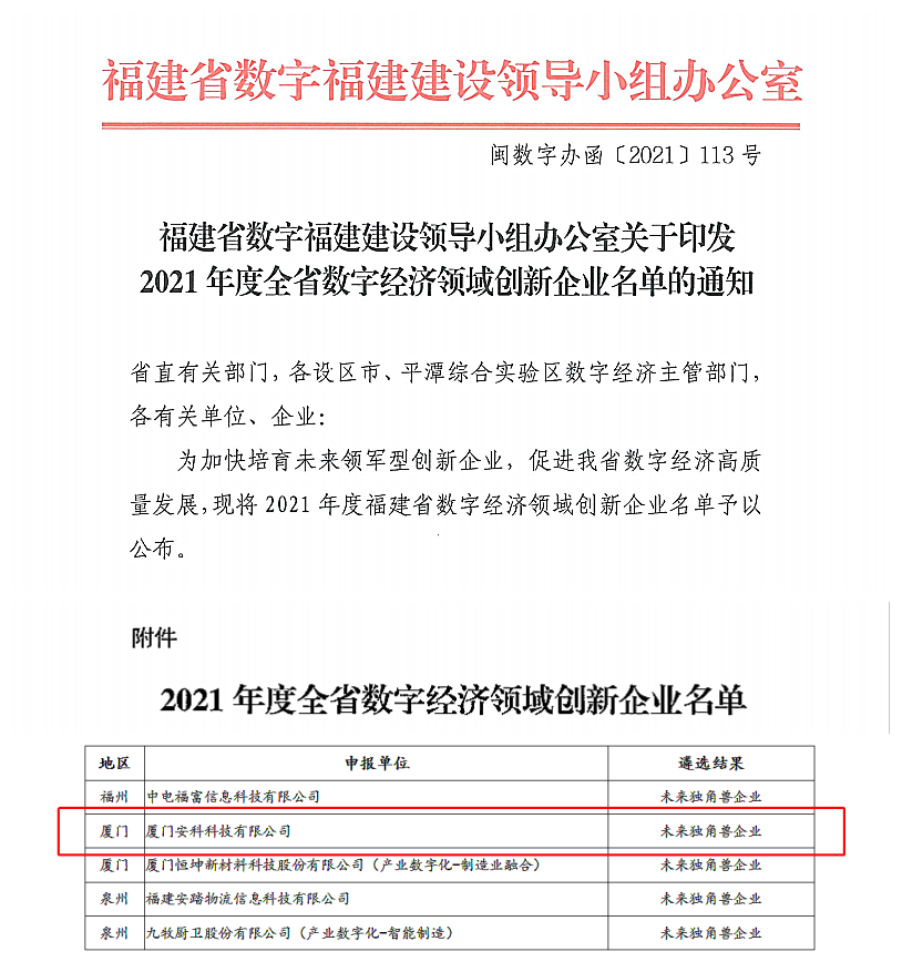 獨角獸紅頭文件.png