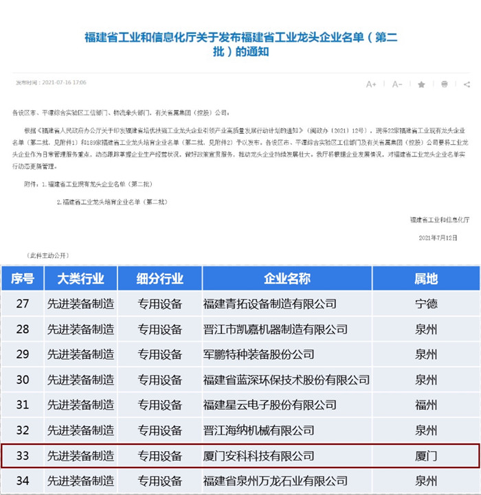 龍頭企業(yè)_副本.jpg